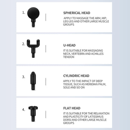 Massage Gun | Muscle Relaxation Massager for Pain Relief, Athletes & Fitness Recovery | Deep Tissue Body Massage Machine (Green)